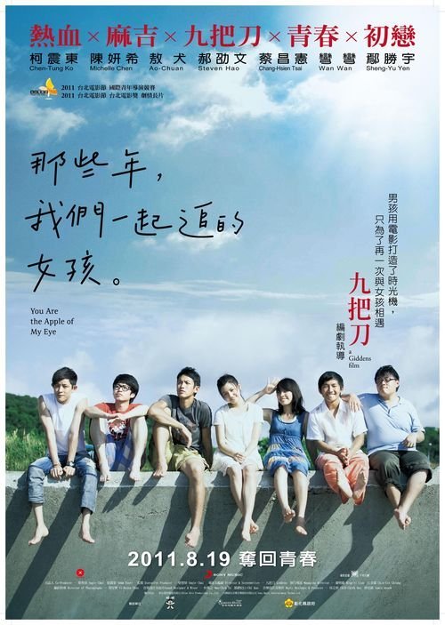 考研用高中毕业证吗